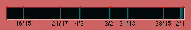 Dekaharp vs. 23 limit JI