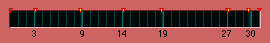 Reperio of 12 July Tuning - Equal Graph