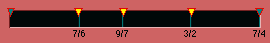 11th root of 7/4, mode 3,3,2,3